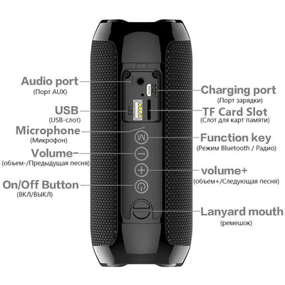 Altavoz Bluetooth Portátil Multifuncional - Image 2