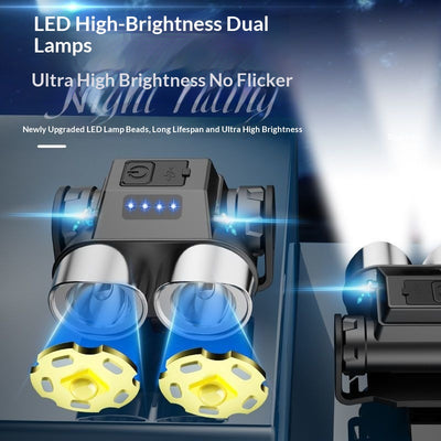 Luz Frontal para Bicicleta Recargable Ultra Brillante