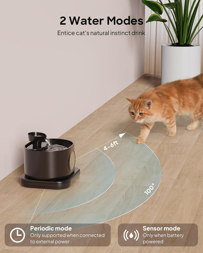 Fuente Inteligente para Gatos con Filtro Inductivo 28L - Image 20