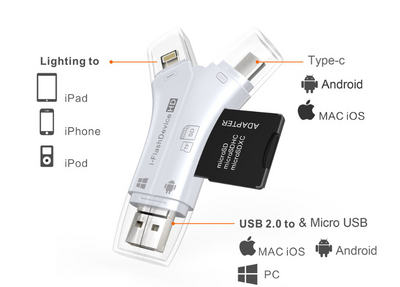 Lector de Tarjetas SD para iPhone, iPad y Mac - Image 4