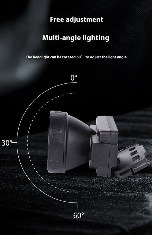 Linterna Frontal LED Recargable Impermeable de Alto Rendimiento - Image 5