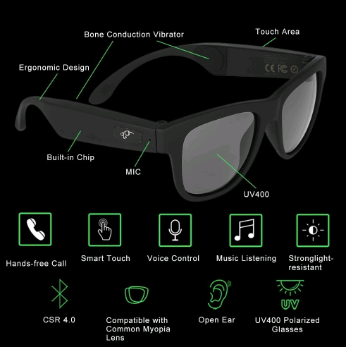Gafas de Conducción Ósea Bluetooth con Audición Inteligente - Image 5