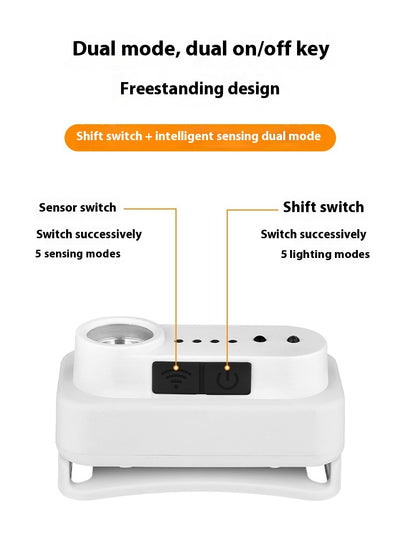 Linterna LED Frontal con Sensor de Luz y Carga Recargable - Image 16