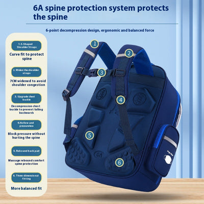 Mochila Escolar para Primaria Súper Ligera y de Gran Capacidad - Image 3