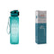 Verde Gradient With Box 1 L