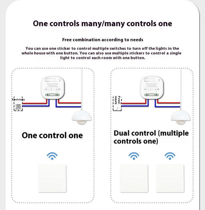 Control Remoto Inalámbrico para Lámpara Resistente al Agua - Image 16