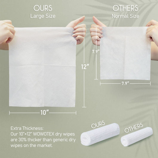 Limpiador Facial Portátil Desechable para Viajes - Image 12