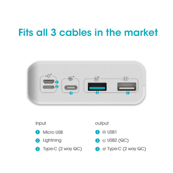 Power Bank ROMOSS Sense 8+ 30000mAh - Cargador Rápido con Carga Bidireccional