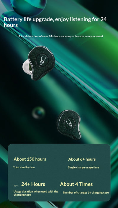 Auriculares Inalámbricos E12Ultra con Bluetooth de Última Generación - Image 21