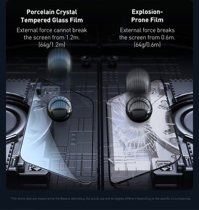 Protector de Pantalla de Cristal Templado Premium 0.3mm para iPhone 5.4" - Image 31