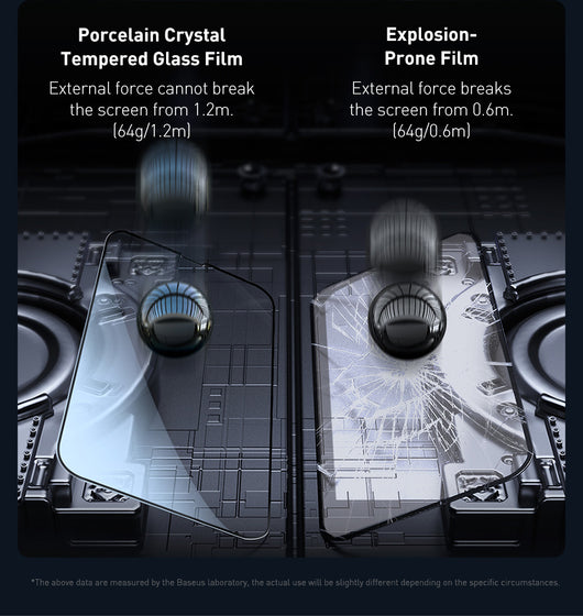 Protector de Pantalla de Cristal Templado Premium 0.3mm para iPhone 5.4" - Image 31
