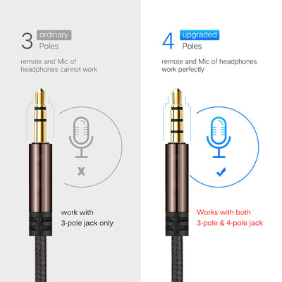 Cable Extensor para Audífonos de Alta Calidad - Image 2