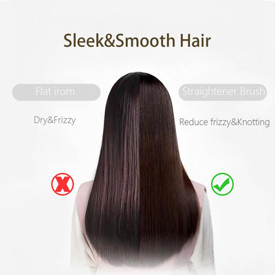 Cepillo Alisador Eléctrico Automático para Cabello - Image 4