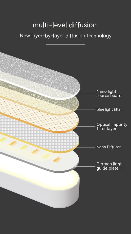 Lámpara de Escritorio LED Recargable con Protección Ocular - Image 14