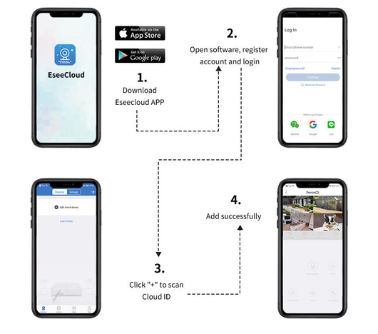 Sistema de Vigilancia Inalámbrico 360° 5MP con Visión Nocturna a Color Completo - Image 23