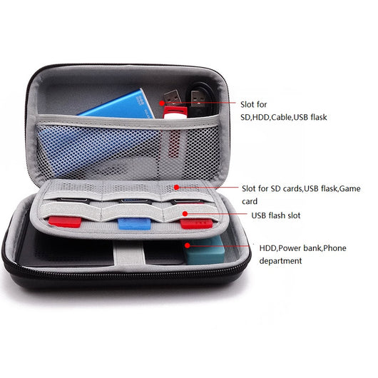 Organizador Compacto para Cables de Auriculares - Image 4