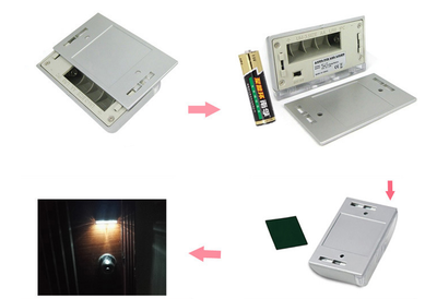 Lámpara de Pared Inteligente con Cerradura de Puerta Integrada - Image 7