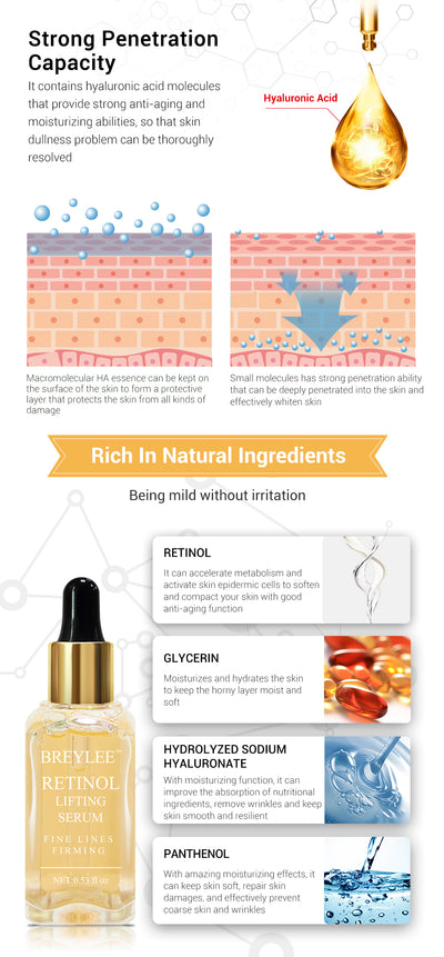 Sérum Esencia de Colágeno Retinol Lifting y Reafirmante - Image 4