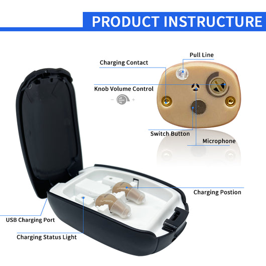 Audífono Recargable Intraaural con Amplificador de Sonido - Image 20