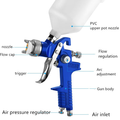 Pistola Pulverizadora Ecológica para Muebles Automotrices - Image 15