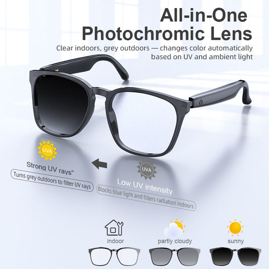 Gafas Inteligentes de Traducción con Fotocromía y Bluetooth