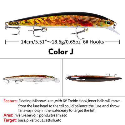 Señuelo de Nado Completo 14cm 18.5g - Cebo Duro Realista para Pesca - Image 15