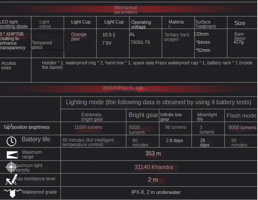 Linterna LED Portátil Ultra Potente 11000 Lúmenes - Image 7