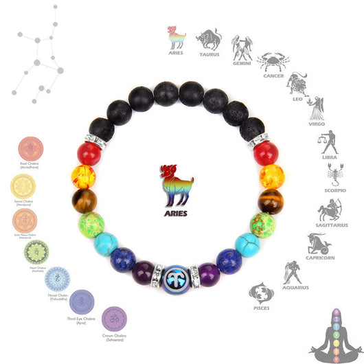 Pulsera de Pareja Constelaciones con los Siete Chakras para Meditación - Image 4