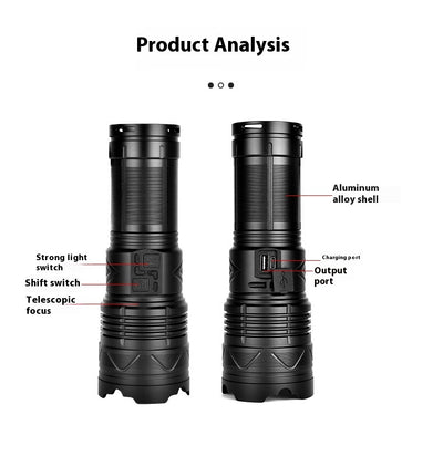 Linterna LED Zoom de Alto Rendimiento para Exteriores - Image 16