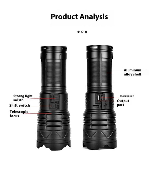 Linterna LED Zoom de Alto Rendimiento para Exteriores - Image 16