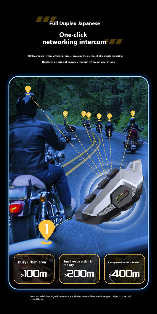 Sistema de Intercomunicación Bluetooth para Cascos de Motocicleta - Image 17