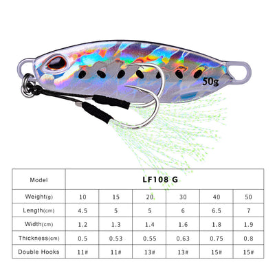 Señuelo Metálico Sumergible de Largo Alcance para Pesca - Image 10