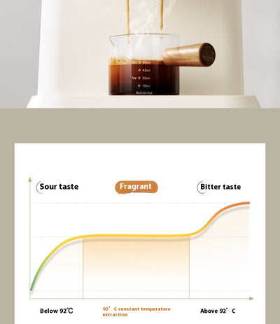 Cafetera Espresso Semiautomática Italiana de Vapor Concentrado - Image 23