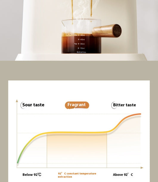 Cafetera Espresso Semiautomática Italiana de Vapor Concentrado - Image 23