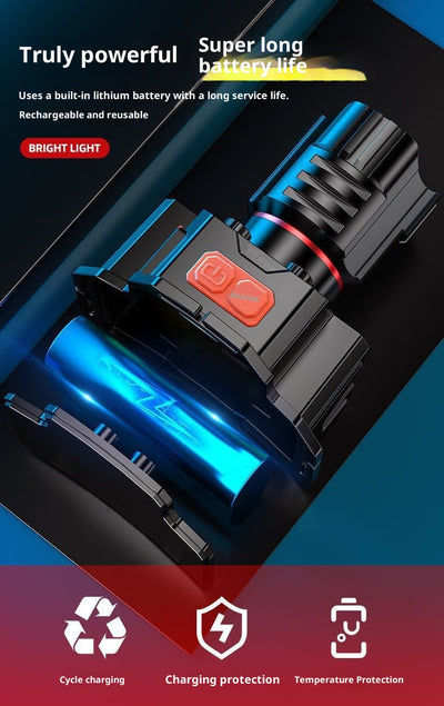 Linterna Frontal LED Multifunción con Zoom Ajustable para Actividades Outdoor - Image 13