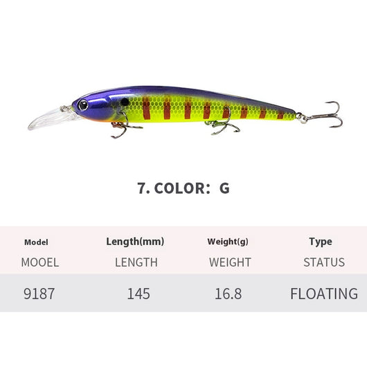 Señuelo Flotante de Lengüeta Profunda para Pesca en Agua Salada - Image 5