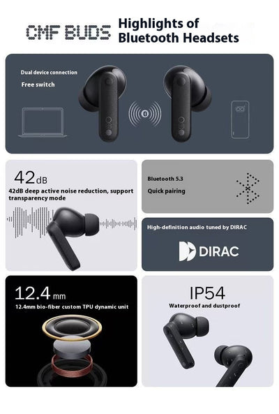 Auriculares Inalámbricos Bluetooth In-ear con Cancelación Activa de Ruido - Image 10