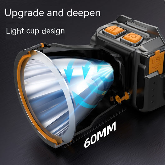 Lámpara Frontal LED de Alta Potencia con Sensor Remoto - Impermeable para Pesca y Camping - Image 2