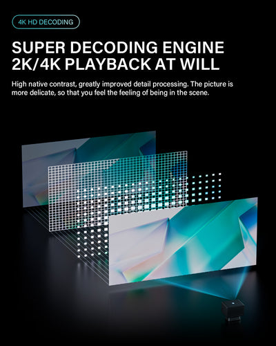 Proyector Full HD con Enfoque Automático y Filtro Luz Azul para Sala de Estar - Image 9