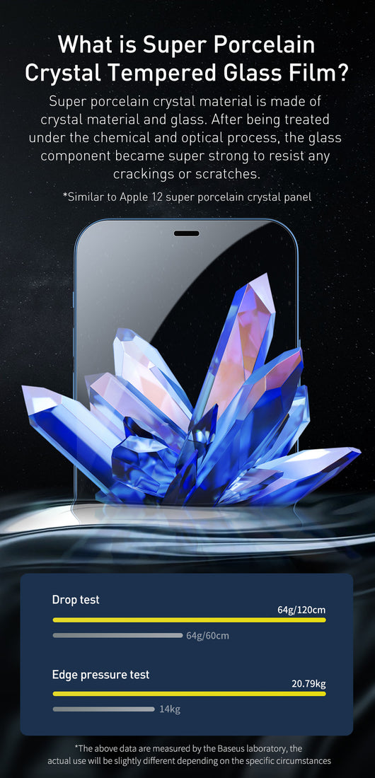 Protector de Pantalla Cristal Templado 0.3mm para iPhone 12 Mini - Image 22