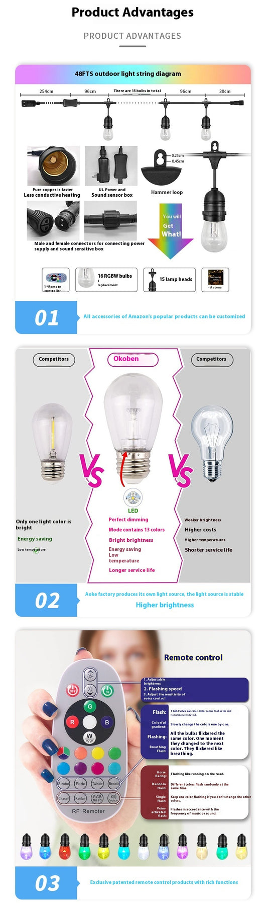 Luces Solares RGB Impermeables para Jardín y Patio con Conexión Directa - Image 13