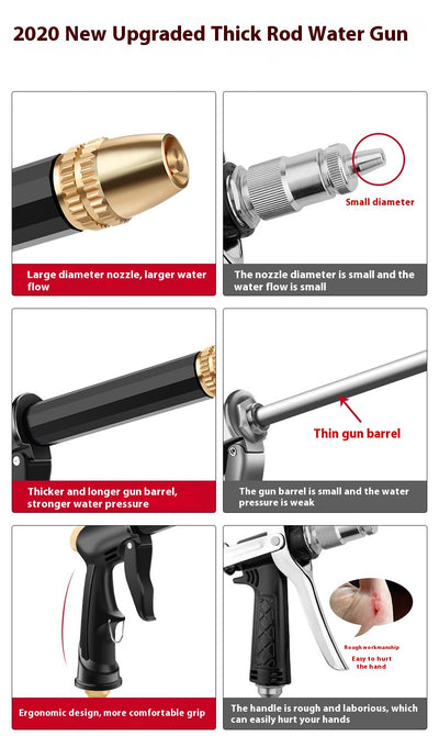 Pistola de Alta Presión para Lavado de Autos - Image 13