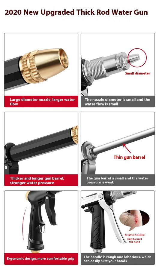 Pistola de Alta Presión para Lavado de Autos - Image 13