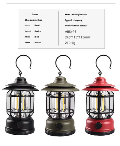 Lámpara Frontal LED Ultra Brillante para Camping y Trabajo - Image 23