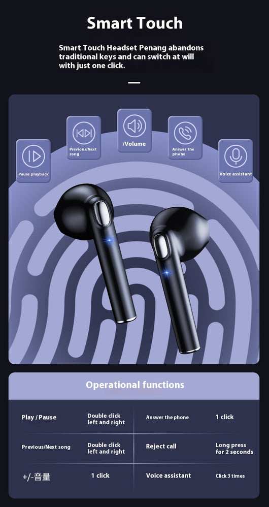 Auriculares Inalámbricos Bluetooth con Cancelación de Ruido y Pantalla Digital - Image 7