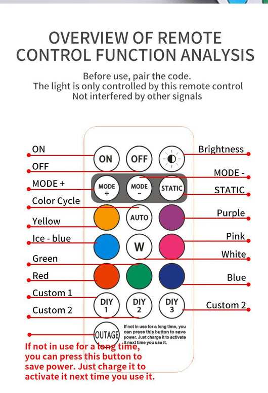 Luz de Advertencia LED para Motocicleta con Control Remoto Inalámbrico - Image 18