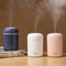 Humidificador de Aire USB para Auto con Luz LED Colorida y Recarga de Agua