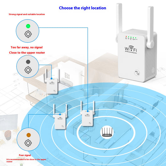Amplificador de Señal WiFi Inalámbrico de Largo Alcance - Image 7