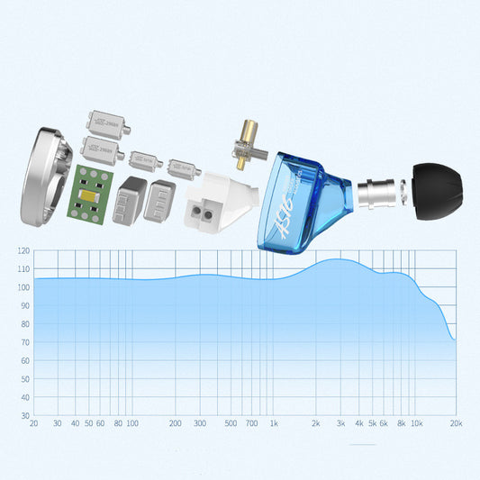 Auriculares In-Ear KZ AS16 con Cancelación de Ruido de Nivel Profesional - Image 2