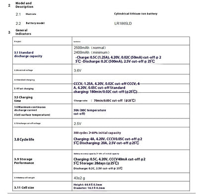 Batería de Repuesto para Taladro Eléctrico y Herramientas Inalámbricas - Image 6